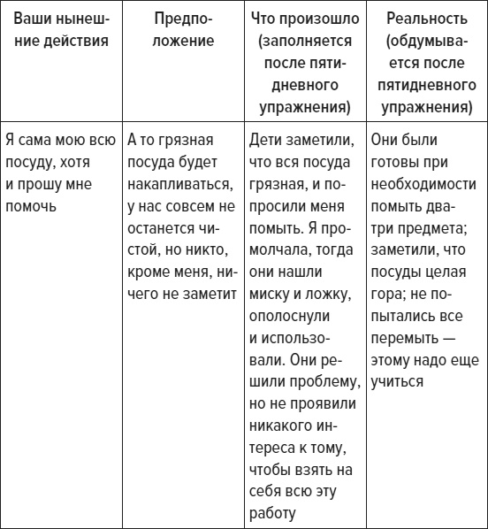 Иллюстрация к книге — Чем меньше, тем больше! Метод клейкой ленты и другие необычные постулаты успешного воспитания [i_009.jpg]