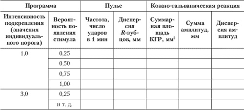 Иллюстрация к книге — Эмоции и чувства [i_122.jpg]