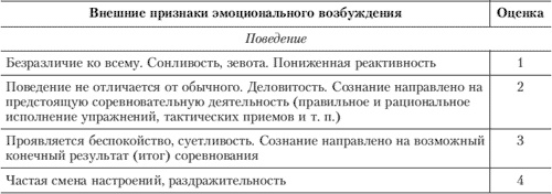 Иллюстрация к книге — Эмоции и чувства [i_123.jpg]