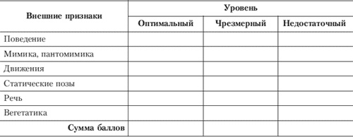 Иллюстрация к книге — Эмоции и чувства [i_125.jpg]