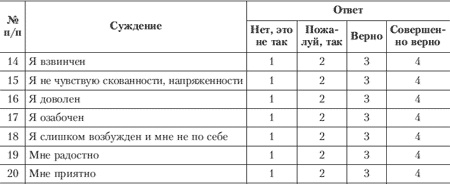 Иллюстрация к книге — Эмоции и чувства [i_135.jpg]