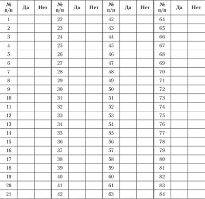 Иллюстрация к книге — Эмоции и чувства [i_142.jpg]