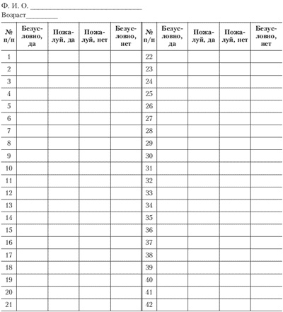 Иллюстрация к книге — Эмоции и чувства [i_146.jpg]