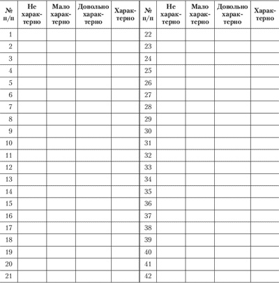 Иллюстрация к книге — Эмоции и чувства [i_147.jpg]