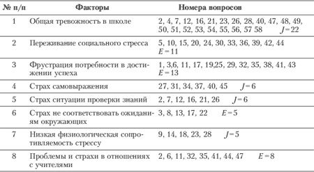 Иллюстрация к книге — Эмоции и чувства [i_156.jpg]