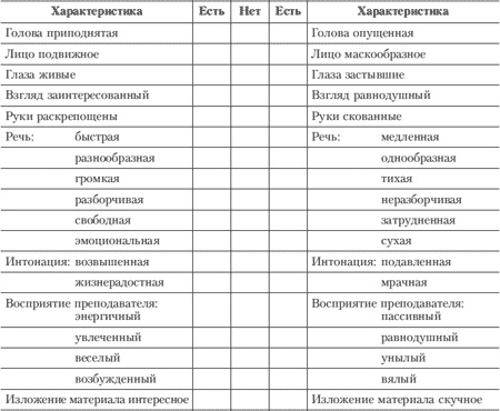 Иллюстрация к книге — Эмоции и чувства [i_162.jpg]