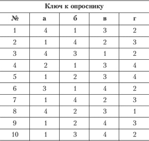 Иллюстрация к книге — Эмоции и чувства [i_166.jpg]