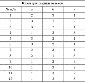 Иллюстрация к книге — Эмоции и чувства [i_169.jpg]