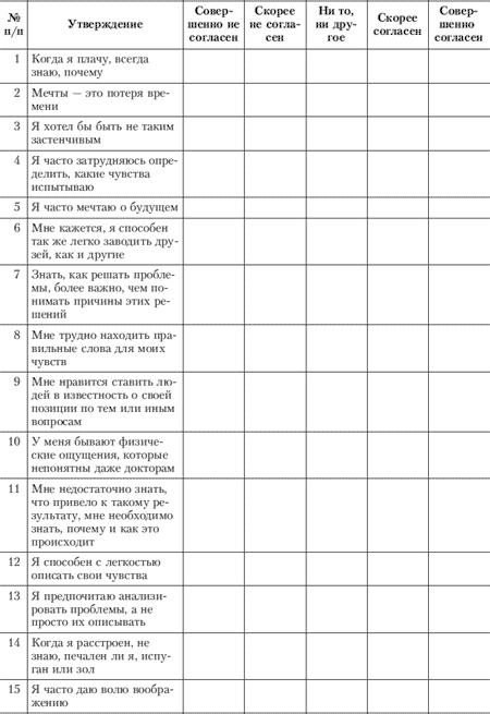 Иллюстрация к книге — Эмоции и чувства [i_175.jpg]