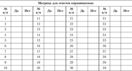 Иллюстрация к книге — Эмоции и чувства [i_192.jpg]