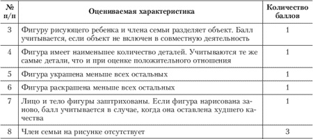 Иллюстрация к книге — Эмоции и чувства [i_200.jpg]