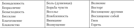 Иллюстрация к книге — Эмоции и чувства [i_208.jpg]