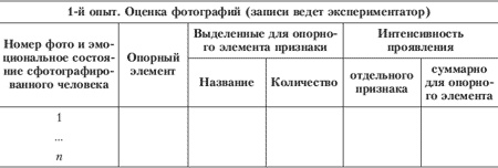 Иллюстрация к книге — Эмоции и чувства [i_212.jpg]