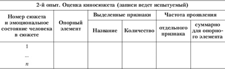 Иллюстрация к книге — Эмоции и чувства [i_213.jpg]