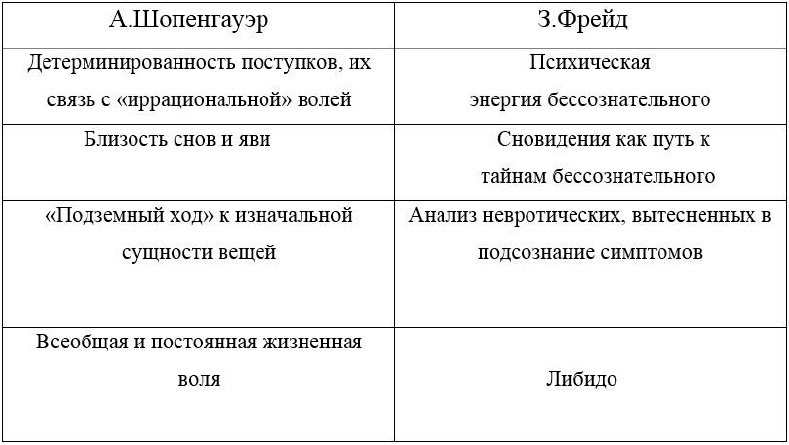 Иллюстрация к книге — Либидо – это просто [i_001.jpg]