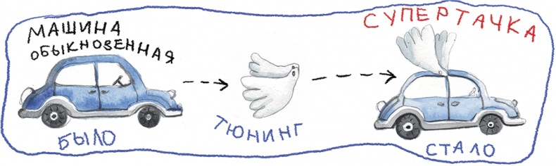 Иллюстрация к книге — Про любовь [i_017.jpg]