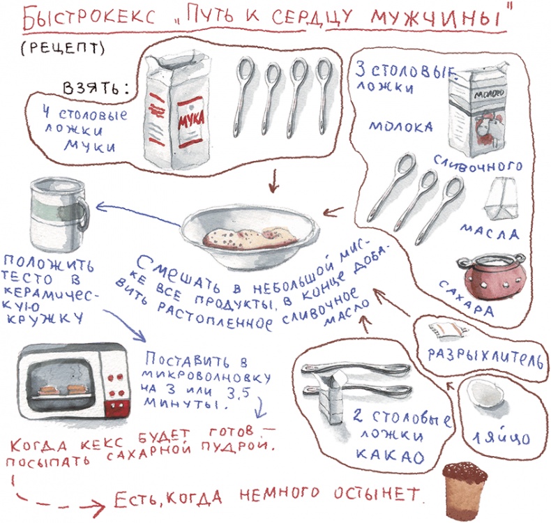 Иллюстрация к книге — Про любовь [i_023.jpg]