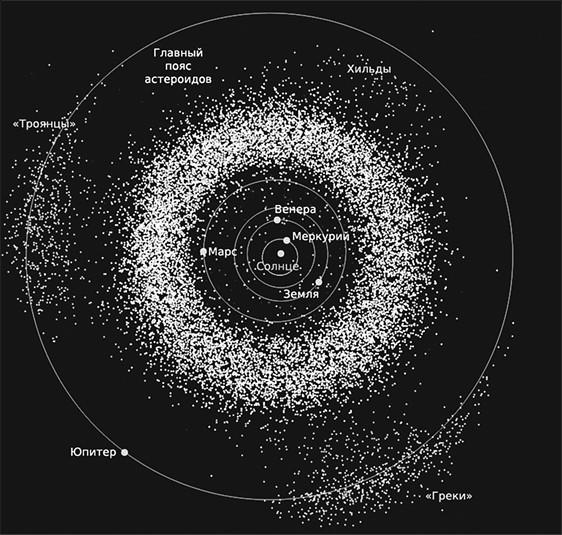 Иллюстрация к книге — 100 великих тайн доисторического мира [i_004.jpg]