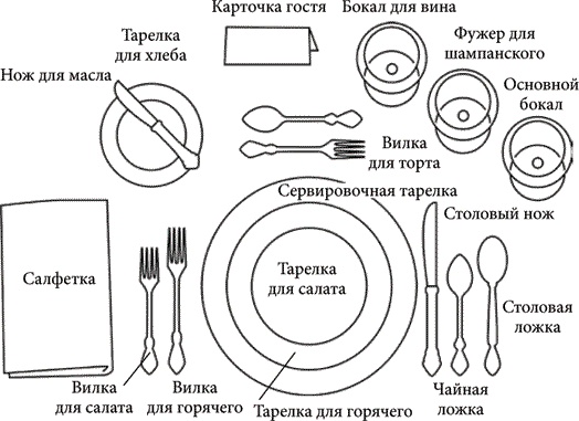 Иллюстрация к книге — Золотые советы хозяюшки [i_031.jpg]