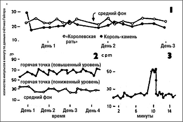 Иллюстрация к книге — Предания Синих камней [i_102.jpg]