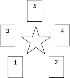 Иллюстрация к книге — Карты Таро в работе психолога [_37.jpg]