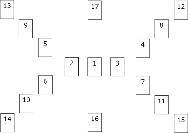 Иллюстрация к книге — Карты Таро в работе психолога [_39.jpg]