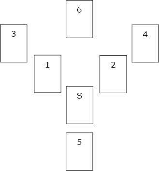 Иллюстрация к книге — Карты Таро в работе психолога [_42.jpg]