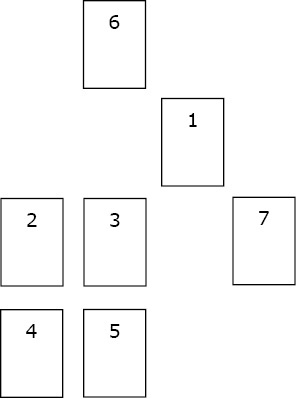 Иллюстрация к книге — Карты Таро в работе психолога [_45.jpg]