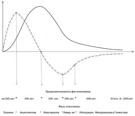 Иллюстрация к книге — Занимательная история. Выпуск 1 [i_013.jpg]