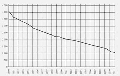 Иллюстрация к книге — Россия Путина [i_008.jpg]
