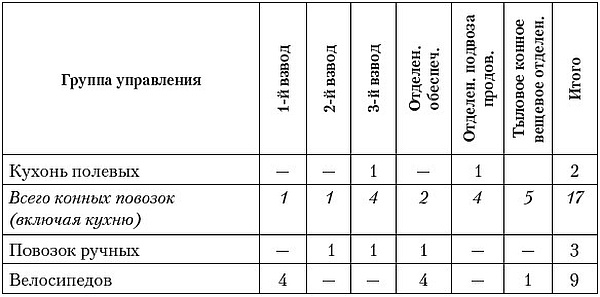Иллюстрация к книге — Будущее в тебе [i_002.jpg]