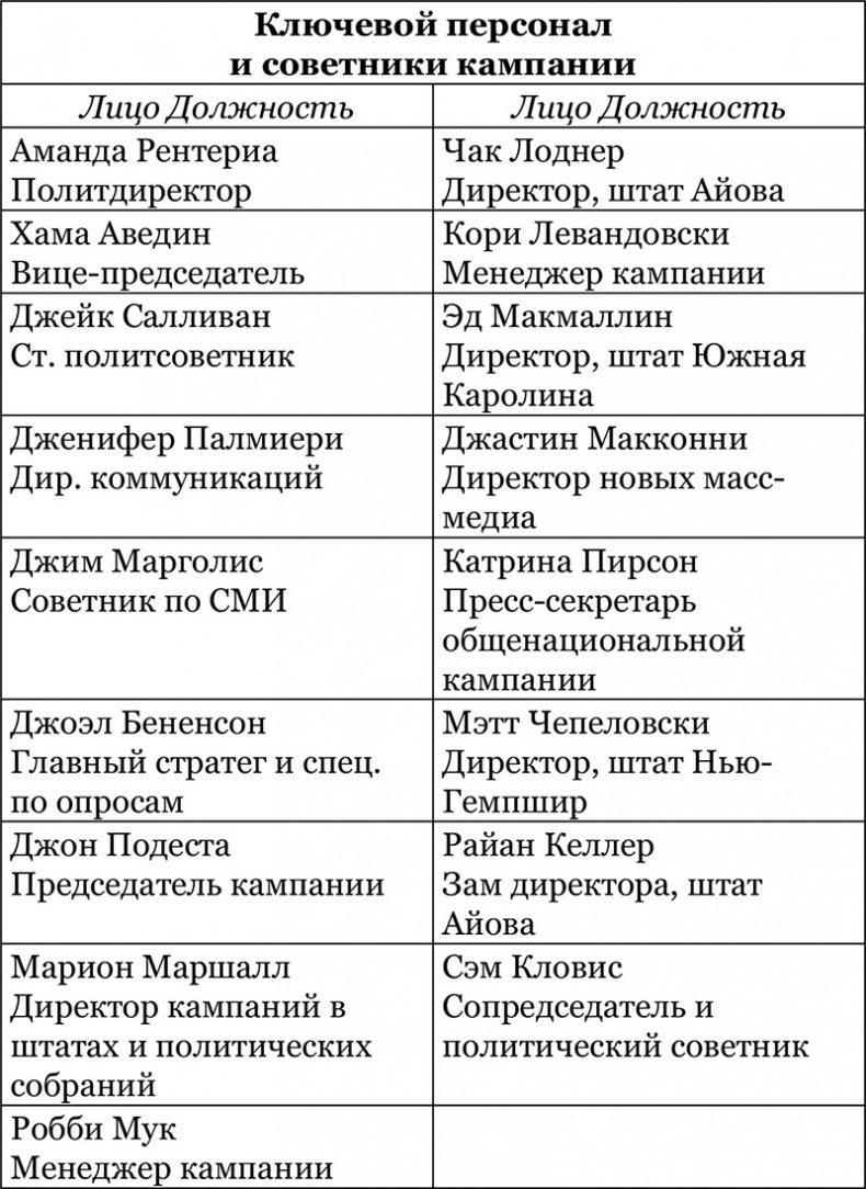 Иллюстрация к книге — Дональд Трамп. Кошмар неоконов или тонкая игра элит [i_052.jpg]