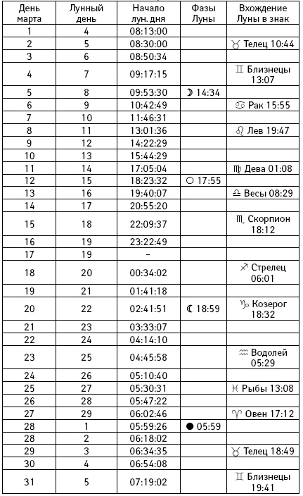 Иллюстрация к книге — Счастье в год Петуха. Петушимся и не унываем в 2017 году [i_003.jpg]