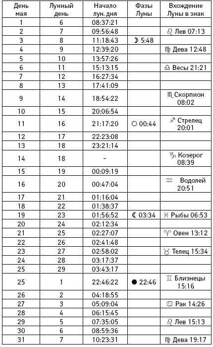Иллюстрация к книге — Счастье в год Петуха. Петушимся и не унываем в 2017 году [i_007.jpg]
