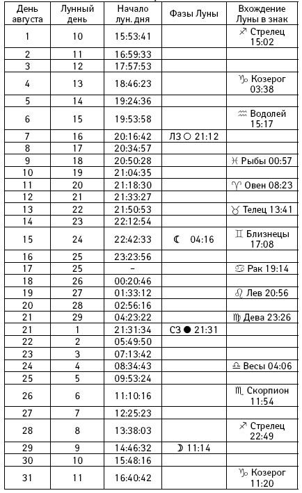 Иллюстрация к книге — Счастье в год Петуха. Петушимся и не унываем в 2017 году [i_010.jpg]