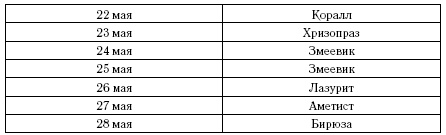 Иллюстрация к книге — Близнецы. Самый полный гороскоп на 2017 год. 22 мая - 21 июня [i_030.jpg]