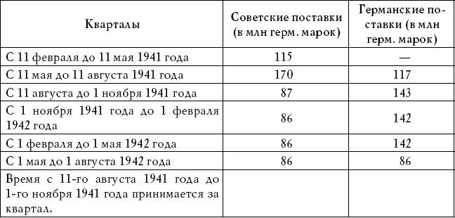 Иллюстрация к книге — Накануне 23 августа 1939 года [_15.jpg]