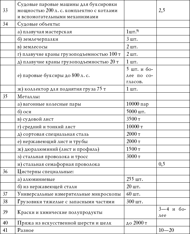 Иллюстрация к книге — Накануне 23 августа 1939 года [_24.jpg]