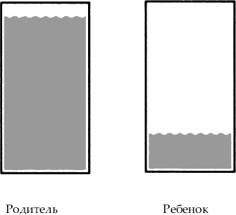 Иллюстрация к книге — Большая книга общения с ребенком [_107.jpg]