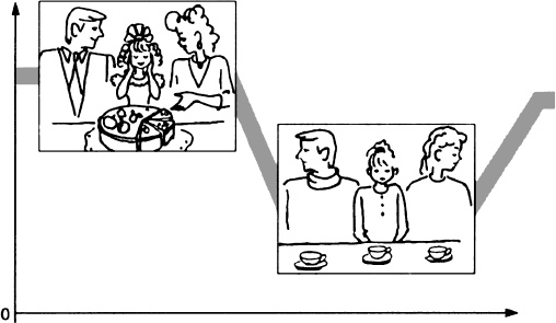 Иллюстрация к книге — Большая книга общения с ребенком [_151.jpg]