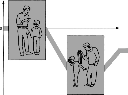 Иллюстрация к книге — Большая книга общения с ребенком [_152.jpg]