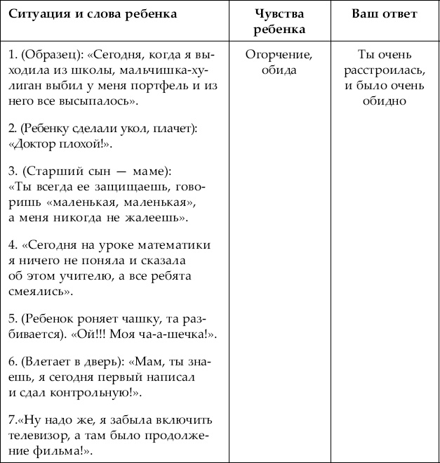 Иллюстрация к книге — Большая книга общения с ребенком [_82.jpg]