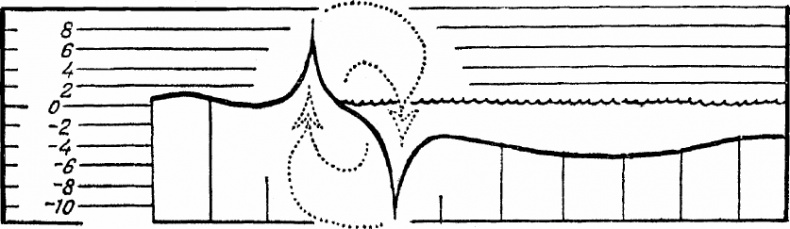 Иллюстрация к книге — 100 великих географических открытий [_98.jpg]