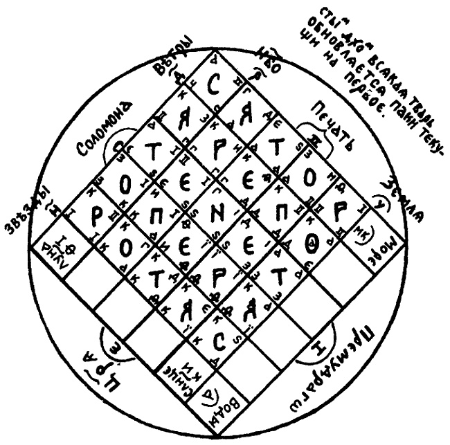 Иллюстрация к книге — Русь и Рим. Правильно ли мы понимаем историю. Книга V. Русско-ордынская империя и Библия [i_001.jpg]