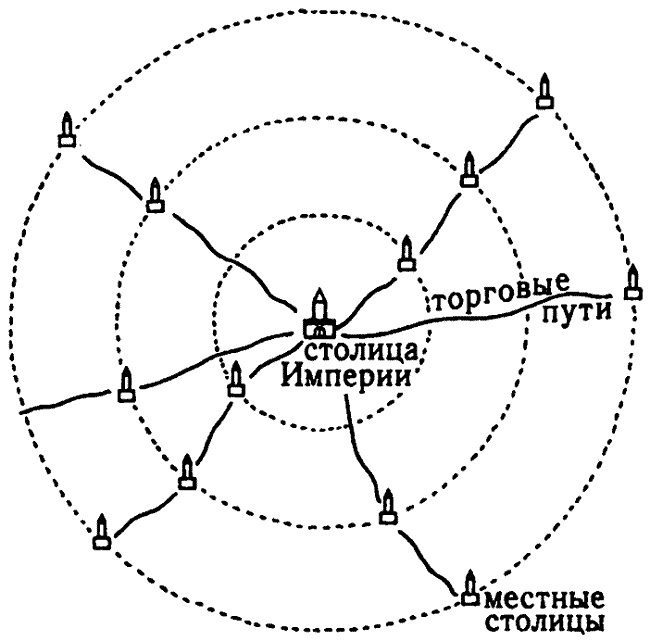 Иллюстрация к книге — Русь и Рим. Правильно ли мы понимаем историю. Книга V. Русско-ордынская империя и Библия [i_020.jpg]