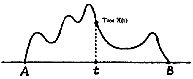 Иллюстрация к книге — Русь и Рим. Правильно ли мы понимаем историю Европы и Азии? В 2 книгах. Книга 1 [i_006.jpg]