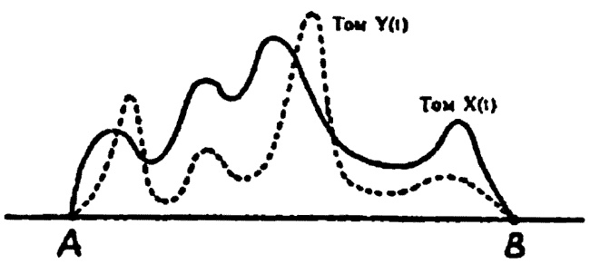Иллюстрация к книге — Русь и Рим. Правильно ли мы понимаем историю Европы и Азии? В 2 книгах. Книга 1 [i_007.jpg]