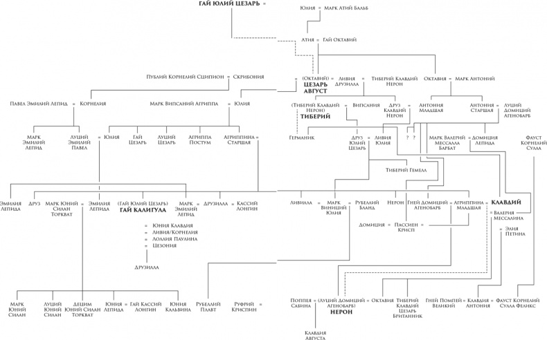 Иллюстрация к книге — SPQR. История Древнего Рима [_71.jpg]