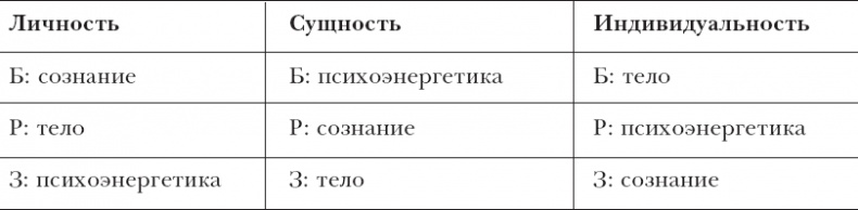 Иллюстрация к книге — Наедине с миром [_14.jpg]
