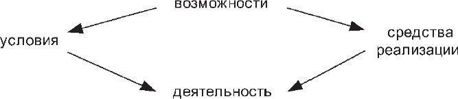 Иллюстрация к книге — Наедине с миром [_16.jpg]